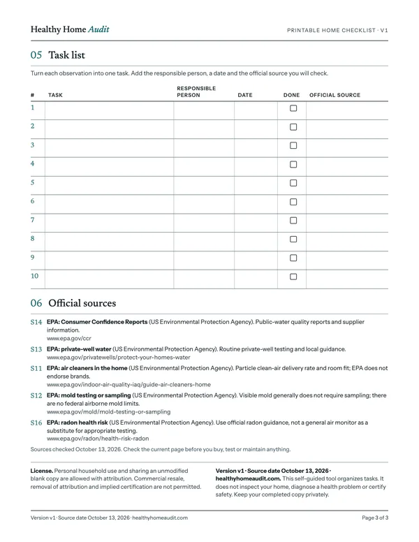 Page 3 of 3: task, responsible person, date, completion and official sources
